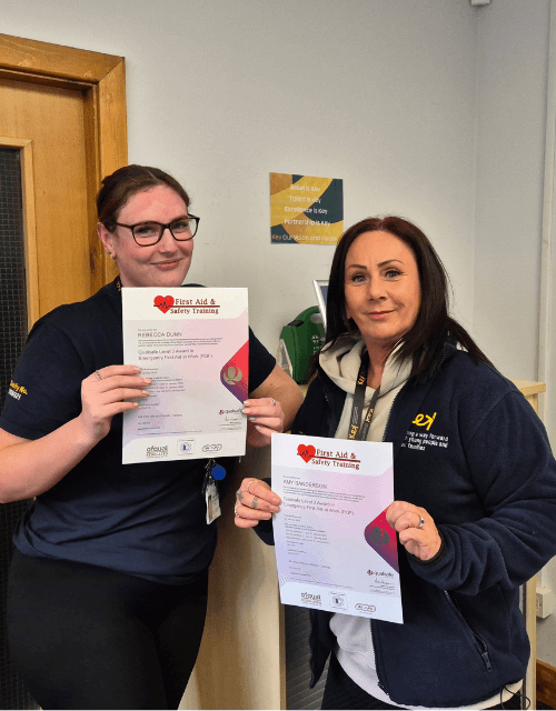 Level 3 Emergency First Aid at Work